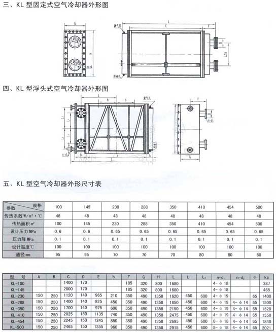 KL空氣冷卻器