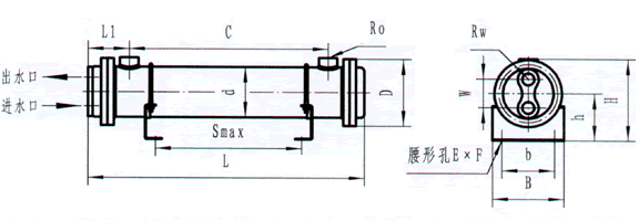 OR係列冷卻器技術參數及尺寸